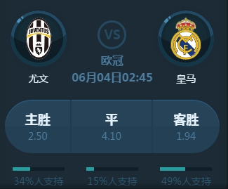 动还需行业